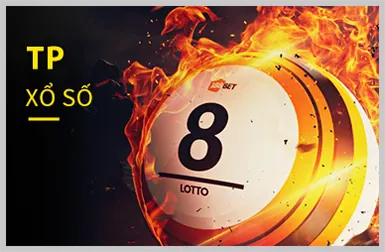 Hoàn trả hàng ngày cho game quay hũ